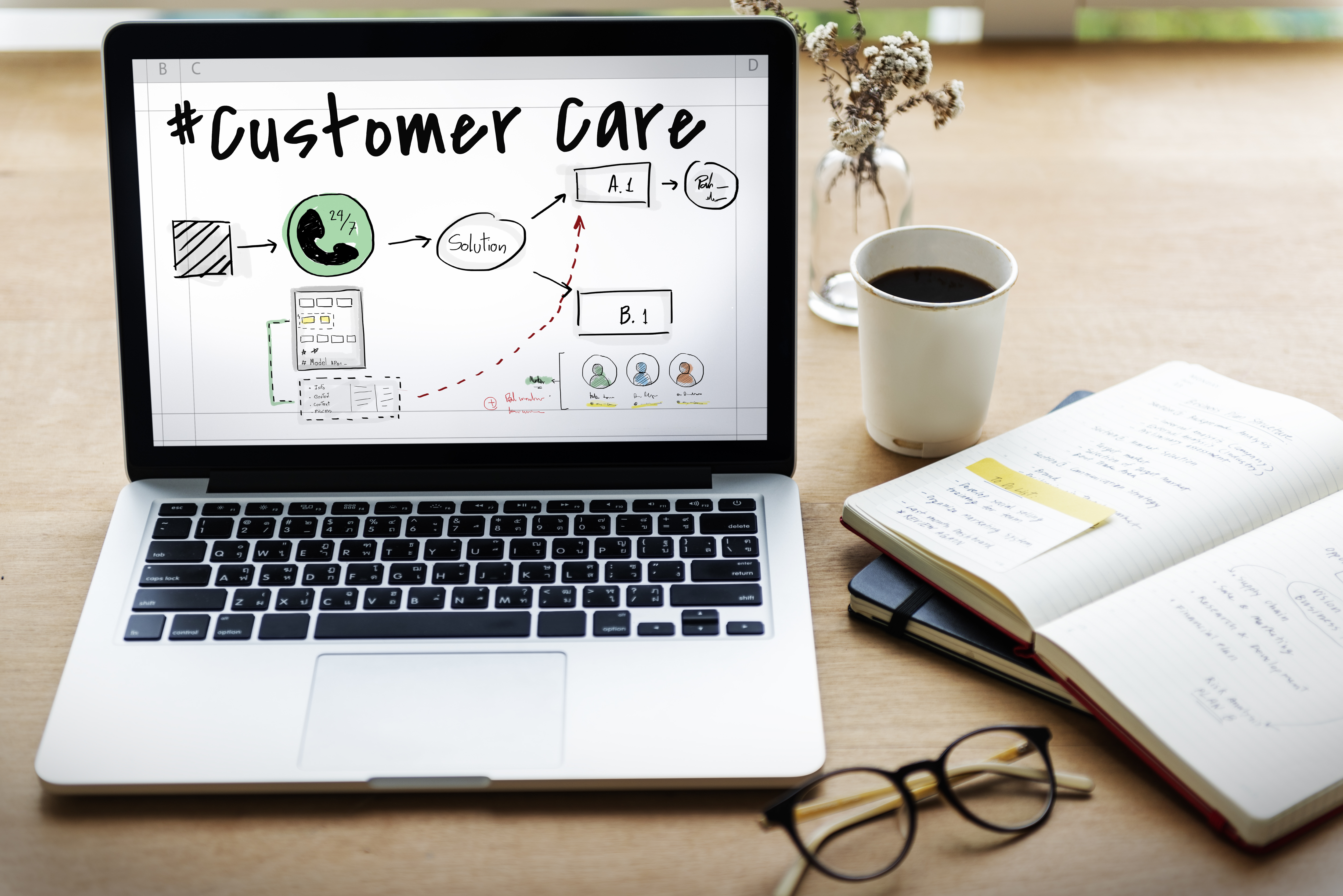 Customer Care